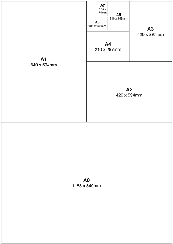 Common Paper Sizes Guide | Optima Press Perth